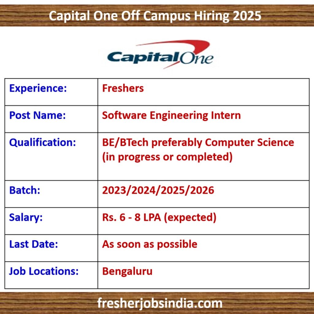 Capital One Off Campus Hiring 2025 | Software Engineering Intern