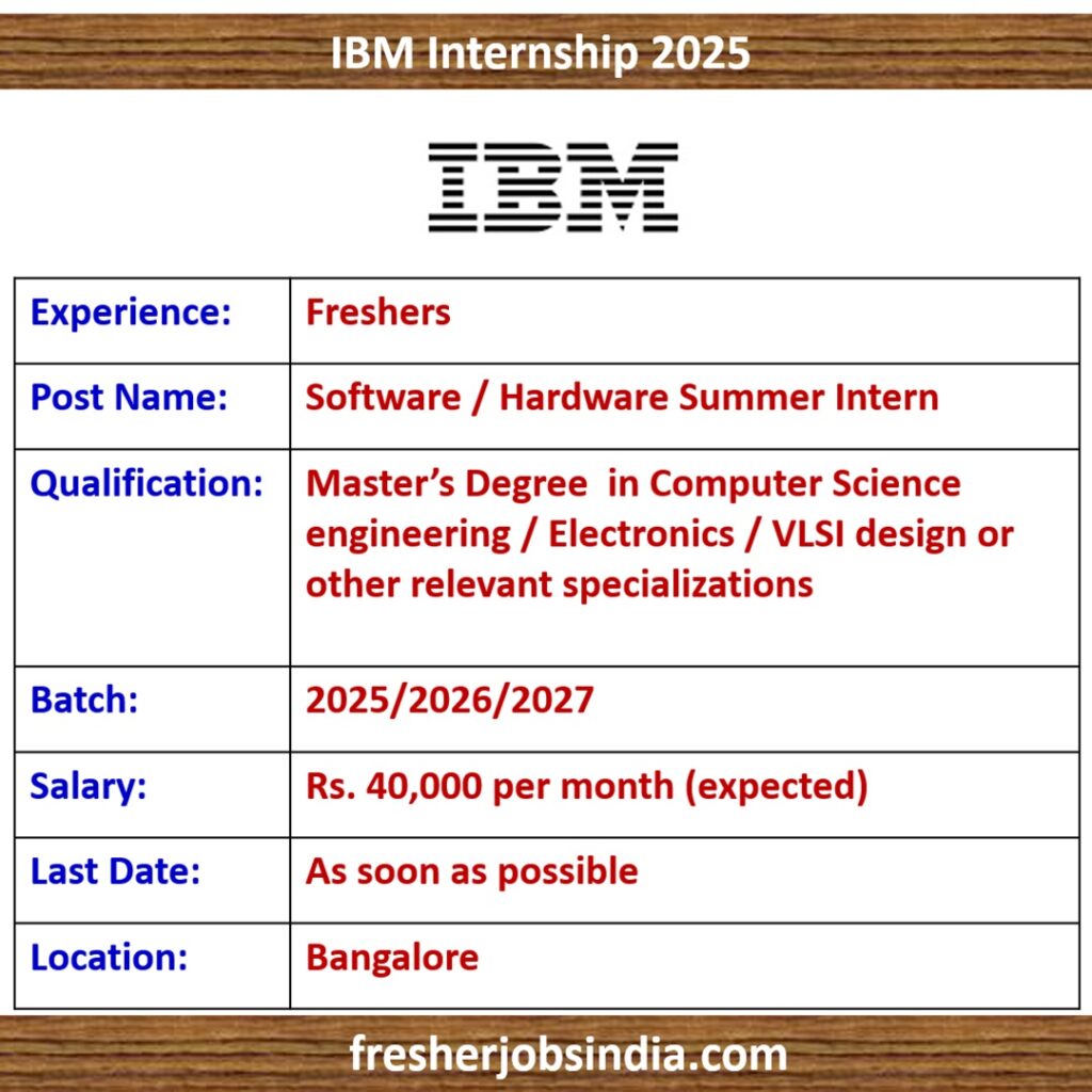 IBM Internship 2025 | Software / Hardware Summer Intern