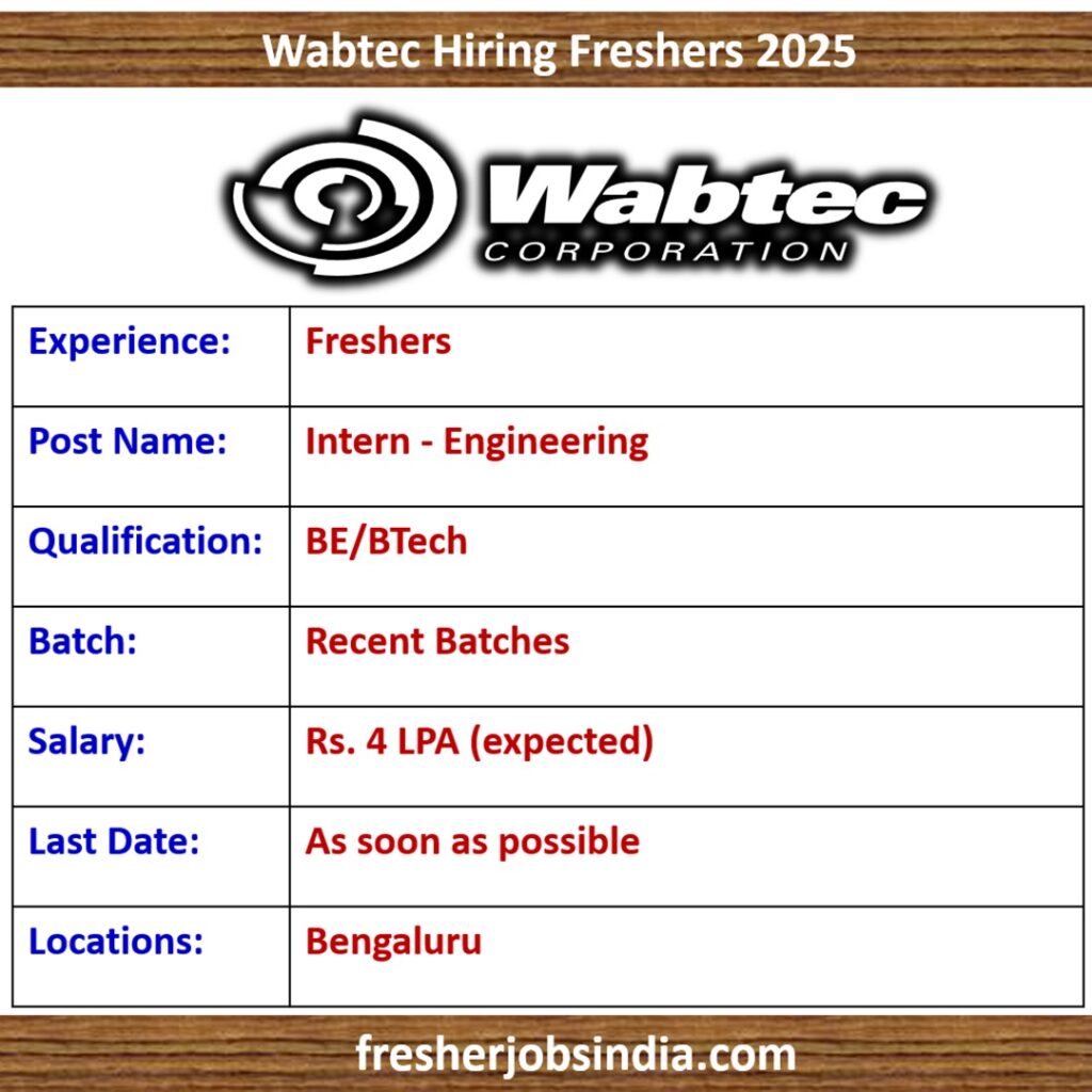 Wabtec Hiring Freshers 2025 | Intern - Engineering | Apply Now!!