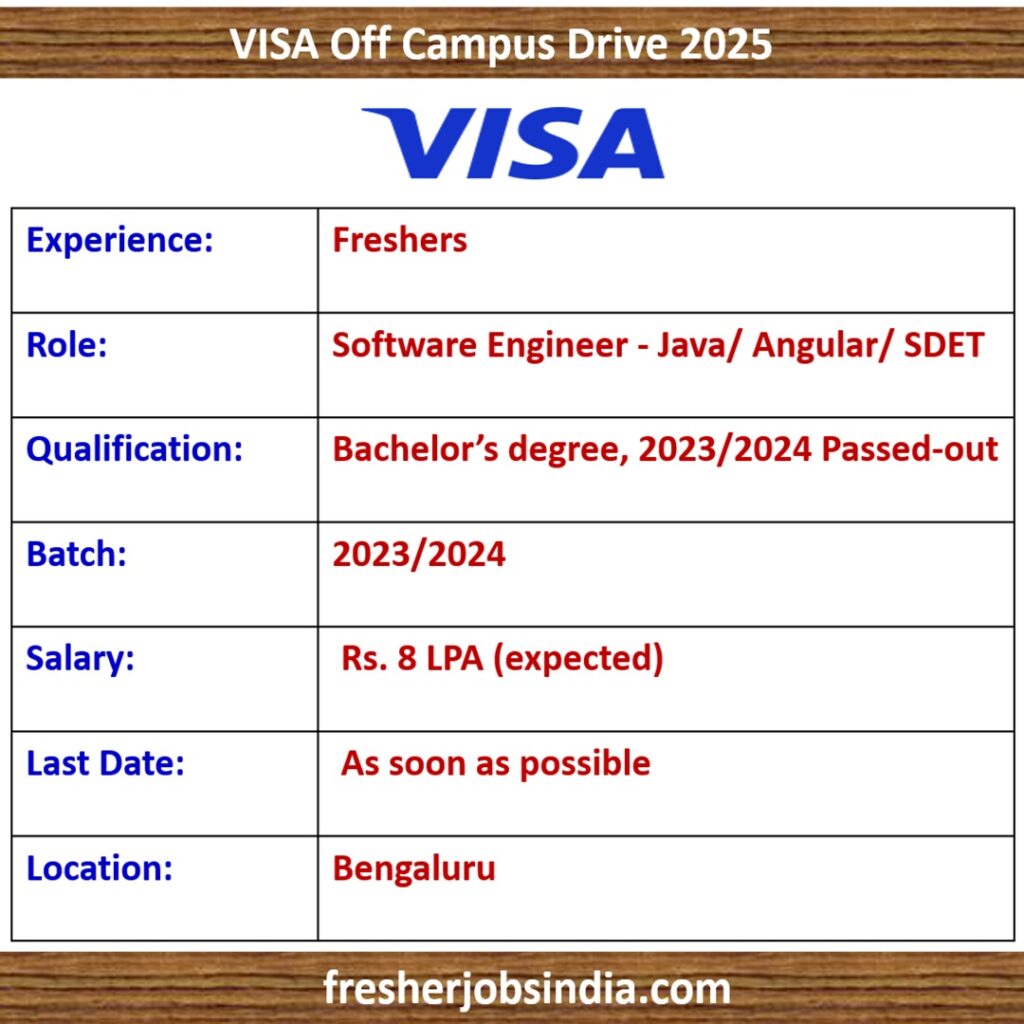 VISA Off Campus Drive 2025 | Software Engineer - Java/ Angular/ SDET