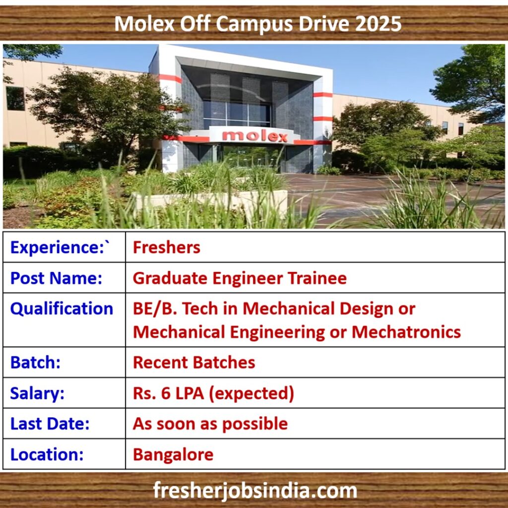 Molex Off Campus Drive 2025 | Graduate Engineer Trainee | BE/BTech