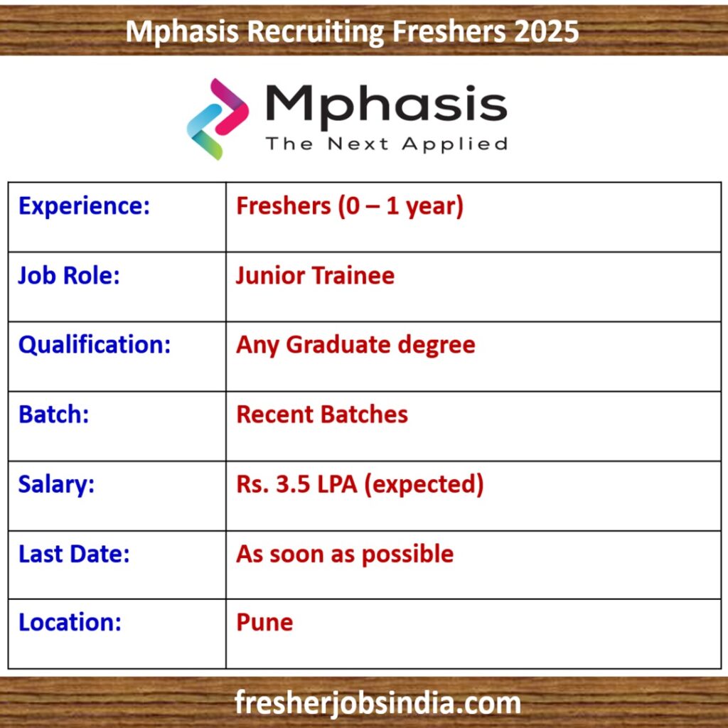 Mphasis Recruiting Freshers 2025 | Junior Trainee | Any Graduate