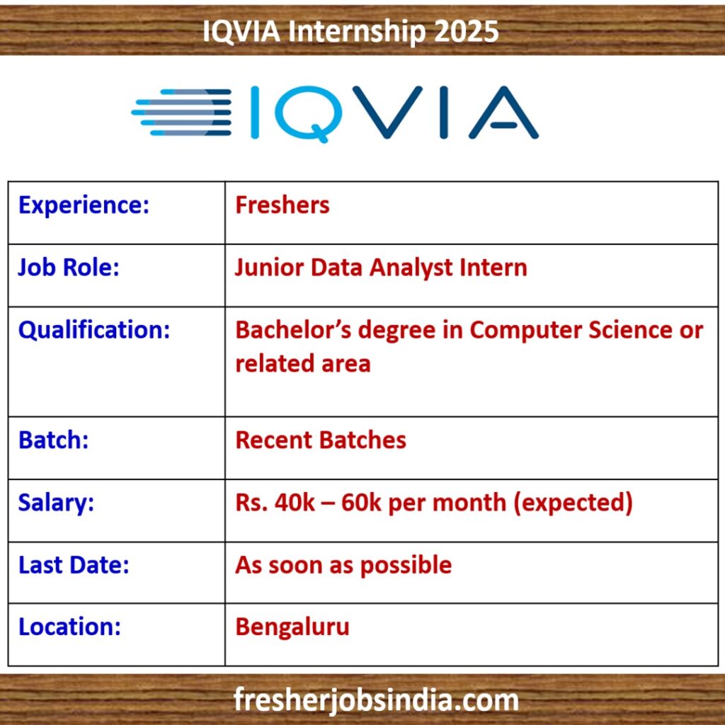 IQVIA Internship 2025 | Junior Data Analyst Intern | Bangalore