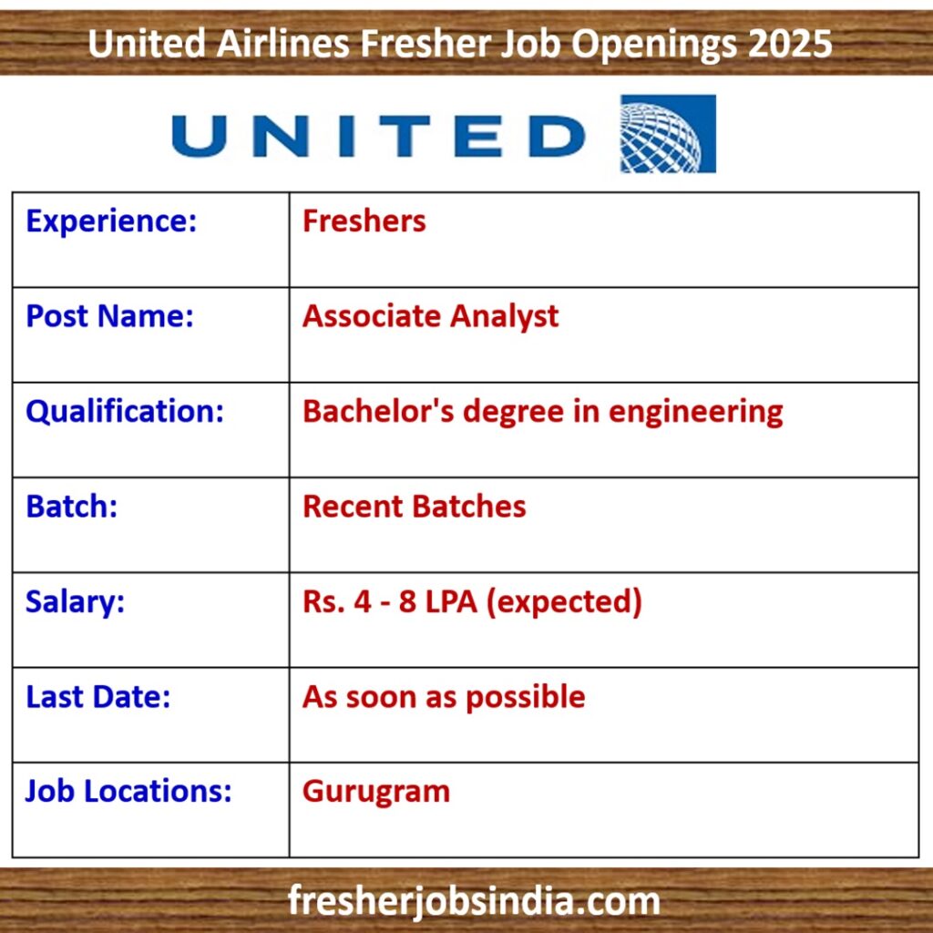 United Airlines Fresher Job Openings 2025 | Associate Analyst