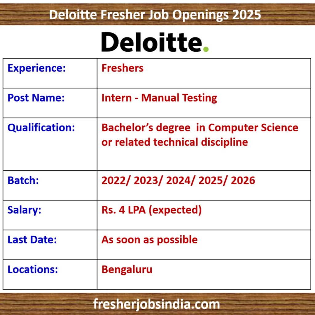 Deloitte Fresher Job Openings 2025 | Intern - Manual Testing