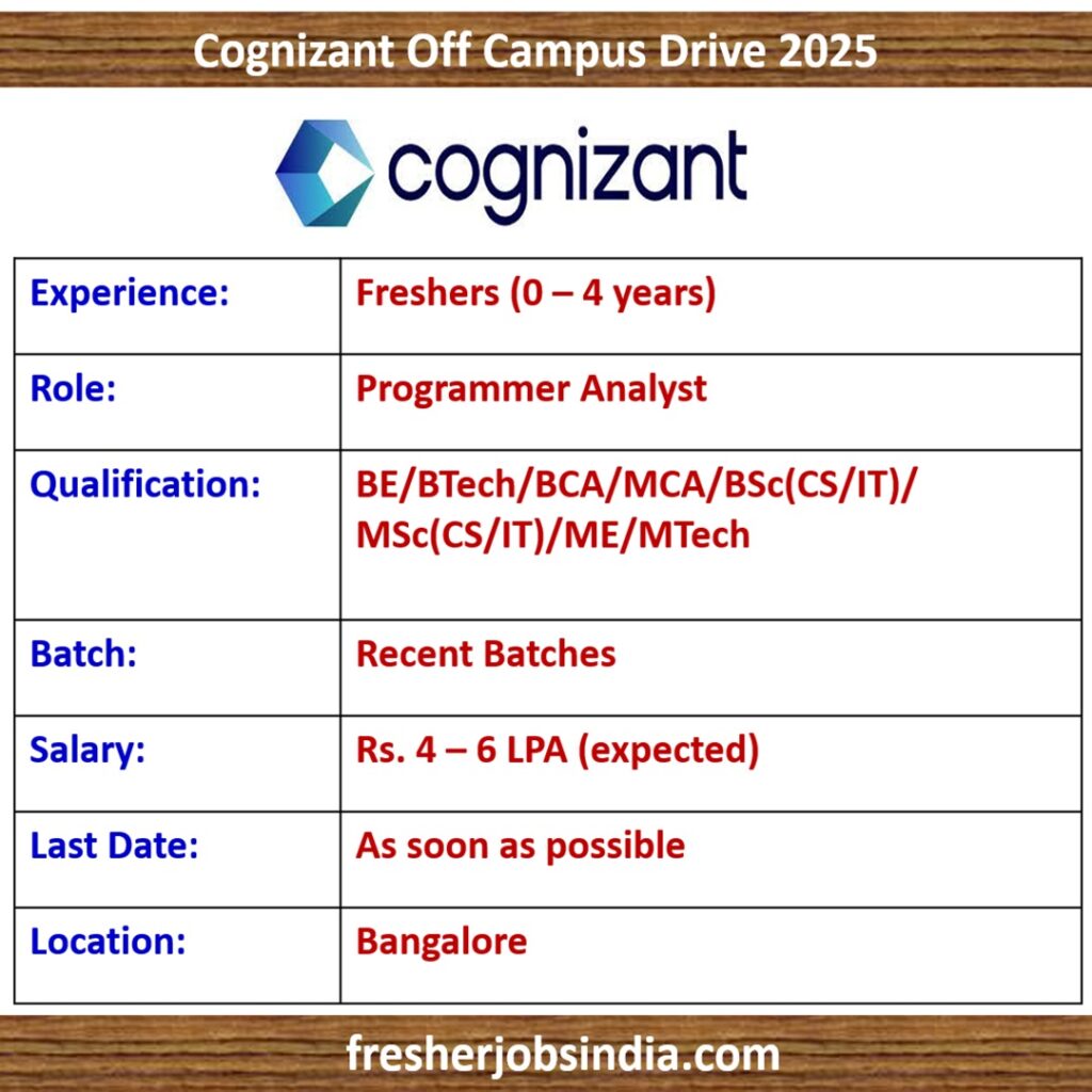 Cognizant Off Campus Drive 2025 | Programmer Analyst | Apply Now!!