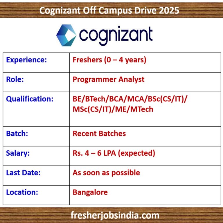 Cognizant Off Campus Drive 2025 Programmer Analyst