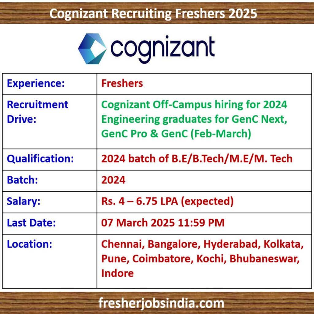 Cognizant Off-Campus hiring for 2024 Engineering graduates for GenC Next, GenC Pro & GenC (Feb-March)