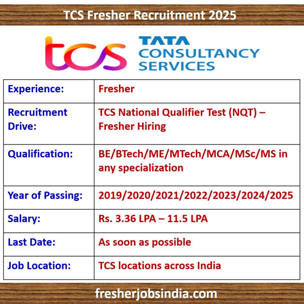 TCS Fresher Recruitment 2025 | BE, BTech, ME, MTech, MCA, MSc, MS