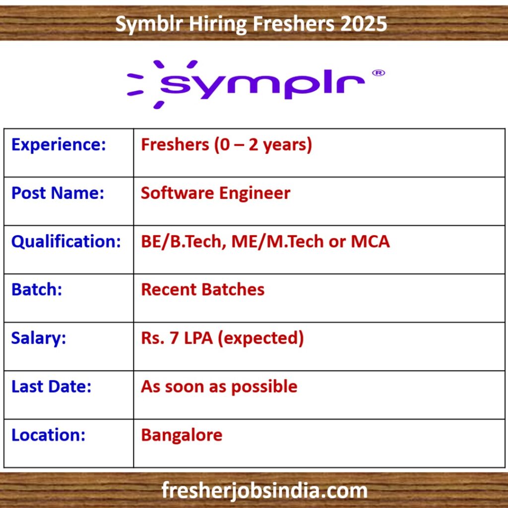 Symblr Hiring Freshers 2025 | Software Engineer | Apply Now!!