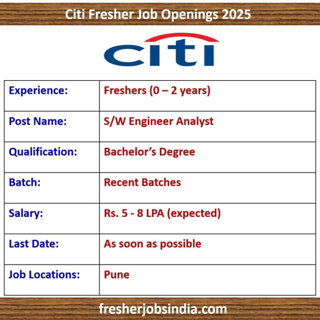 Citi Fresher Job Openings 2025 | S/W Engineer Analyst