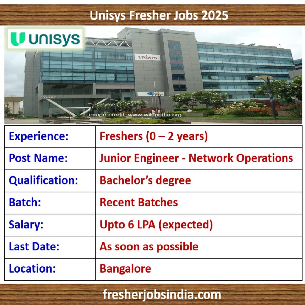 Unisys Fresher Jobs 2025 | Junior Engineer - Network Operations