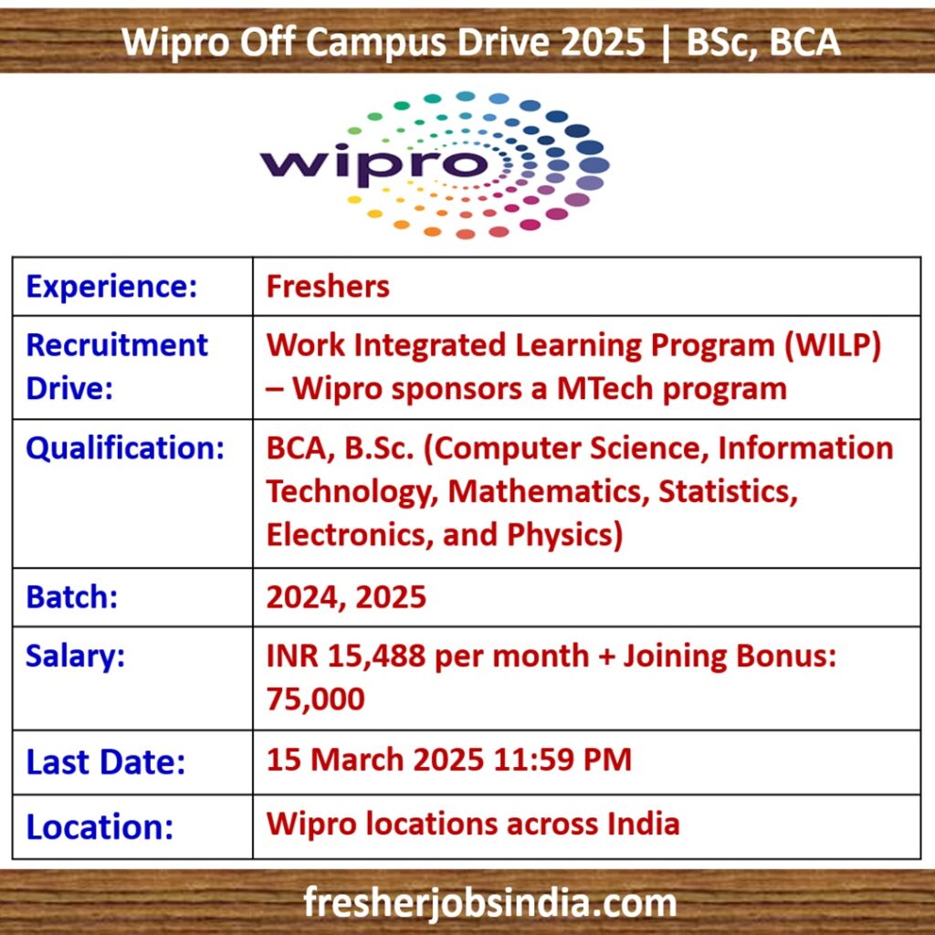 Wipro Off Campus Drive 2025 | WILP-2025 | BSc, BCA | Fresher Hiring