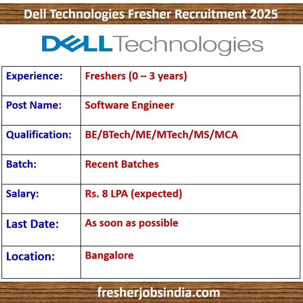 Dell Technologies Fresher Recruitment 2025 | Software Engineer