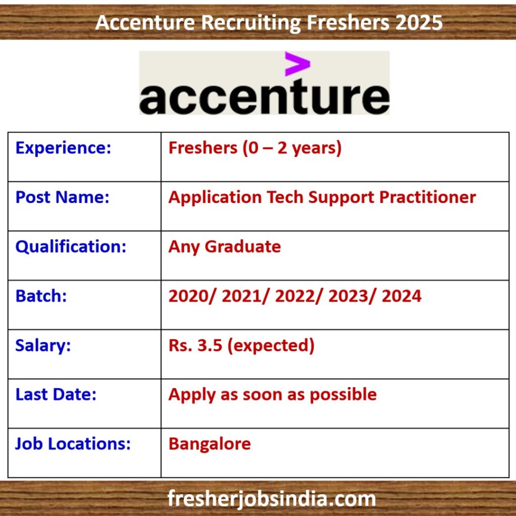 Accenture Recruiting Fresher 2025 | Any Graduate | Bangalore