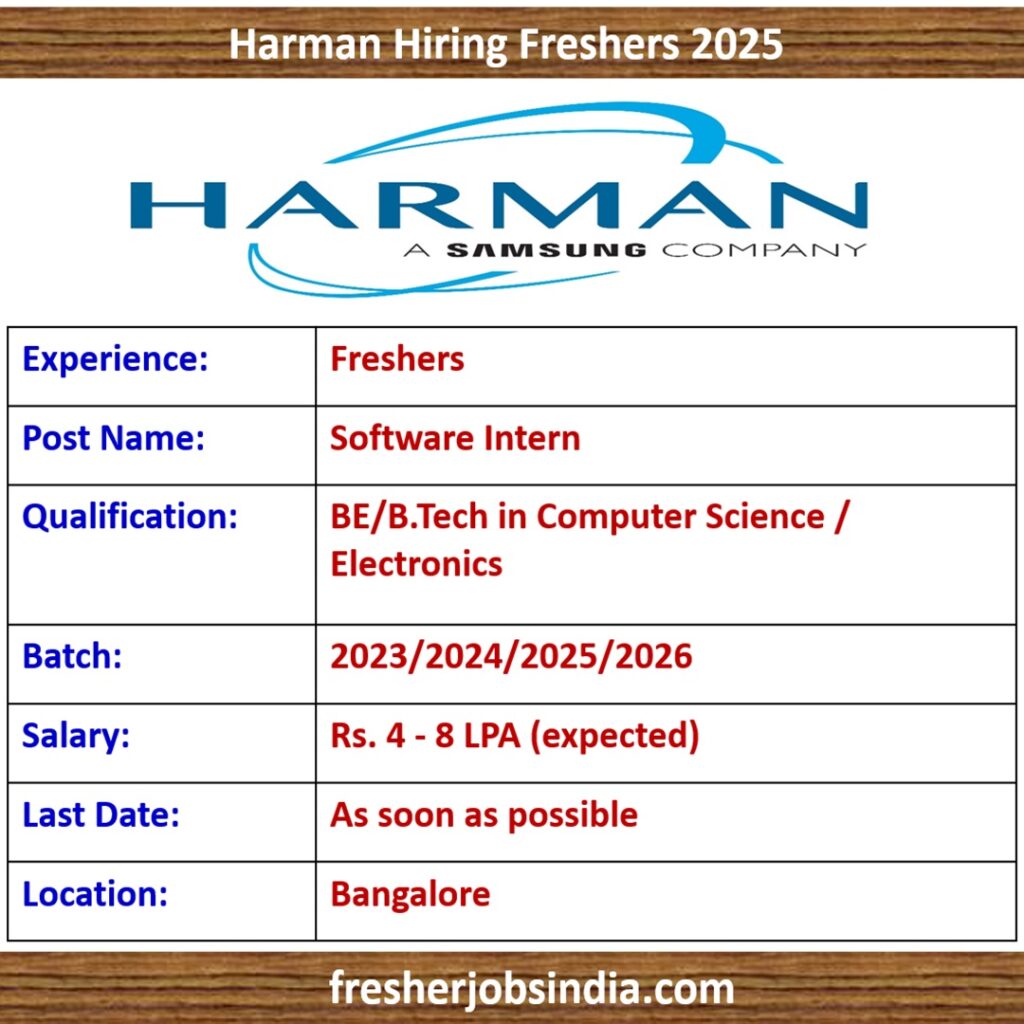 Harman Hiring Freshers 2025 | Software Intern | Bangalore