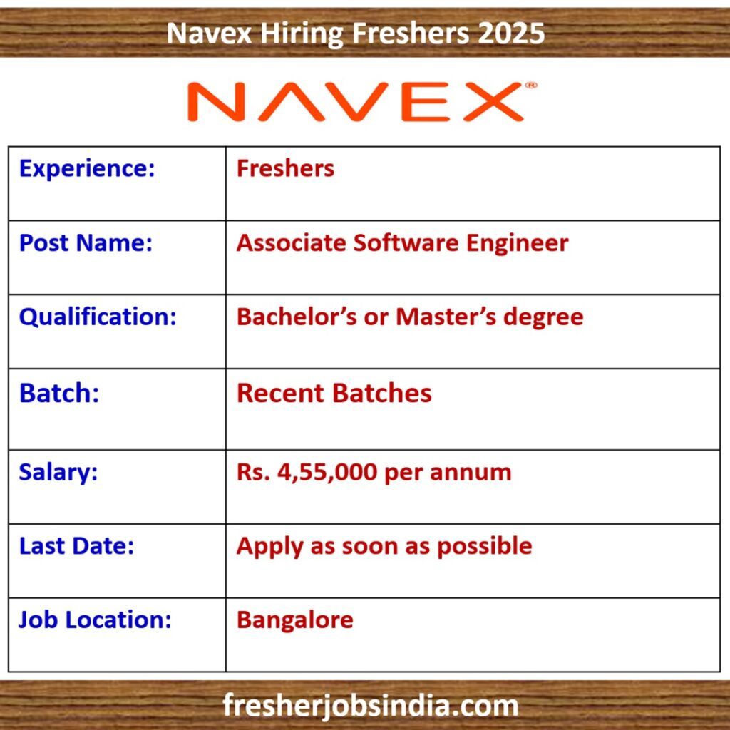 Navex Hiring Freshers 2025 | Associate Software Engineer