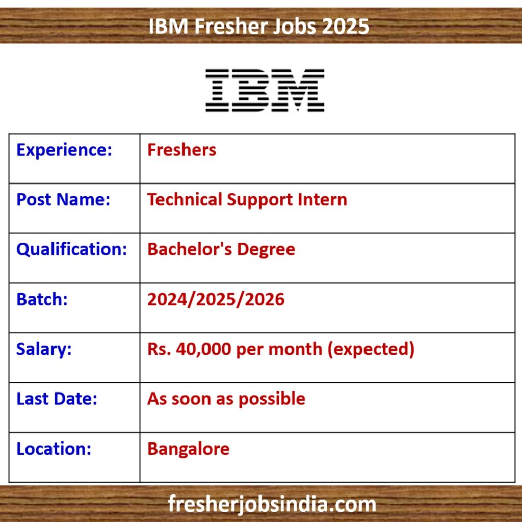 IBM Fresher Jobs 2025 | Technical Support Intern | Bachelor's Degree