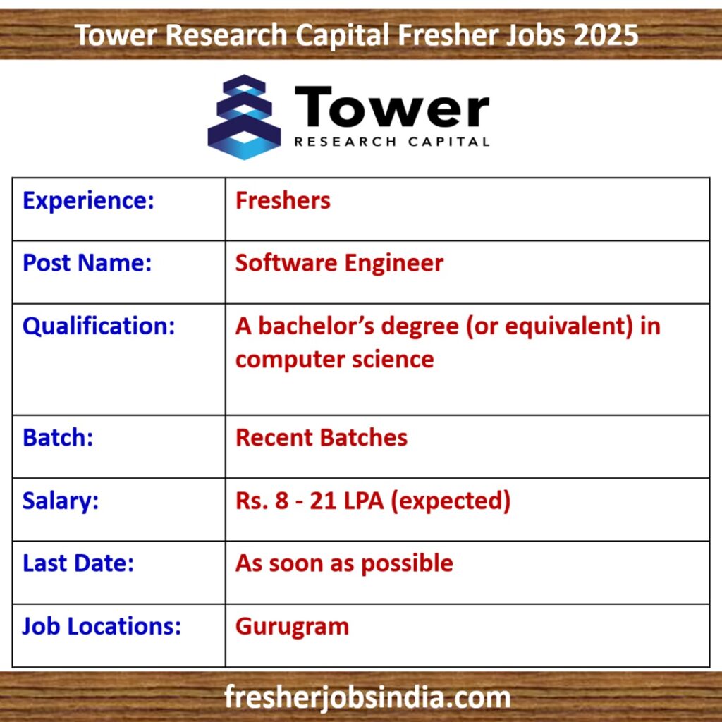 Tower Research Capital Fresher Jobs 2025 | Software Engineer