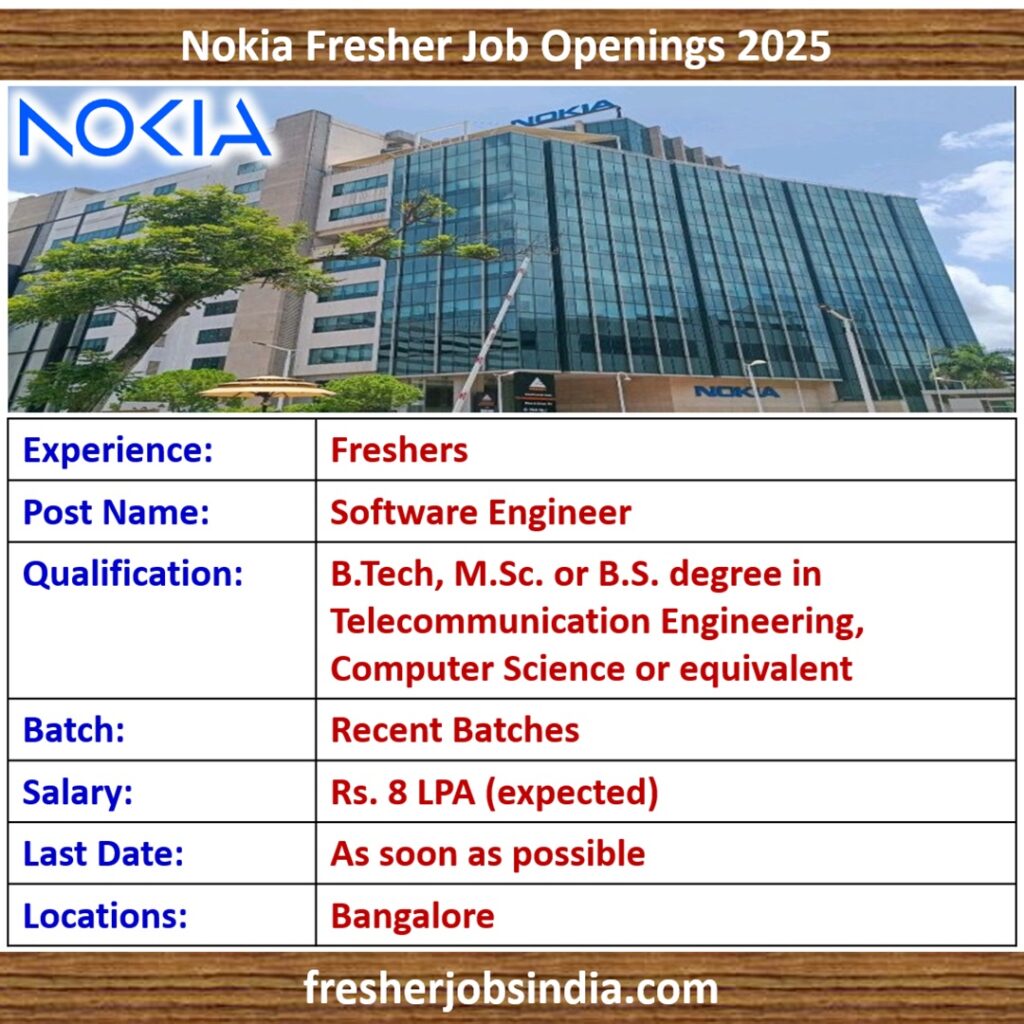 Nokia Fresher Job Openings 2025 | Software Engineer | Bangalore