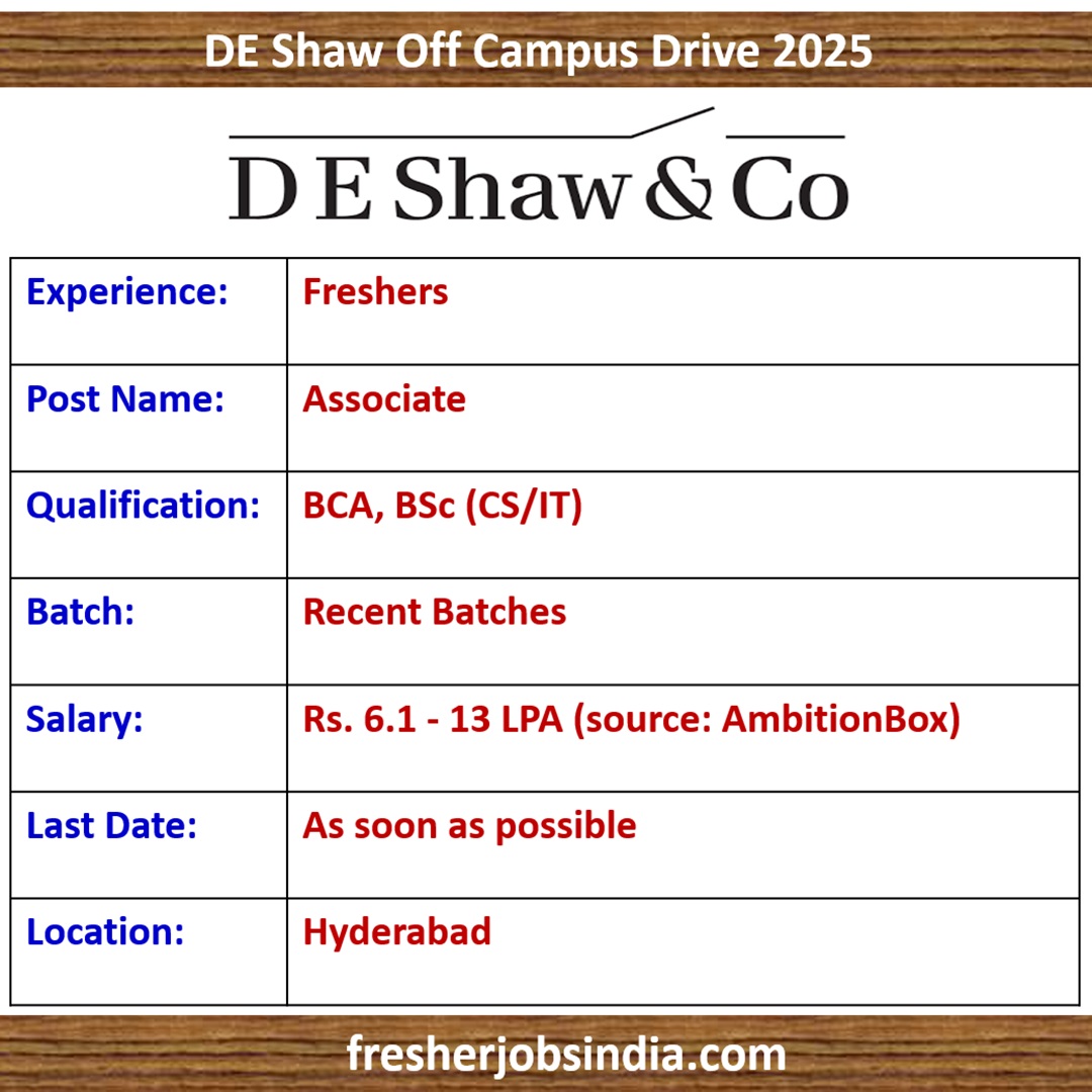 DE Shaw Off Campus Drive 2025 | Associate | BCA, BSc (CS/IT)