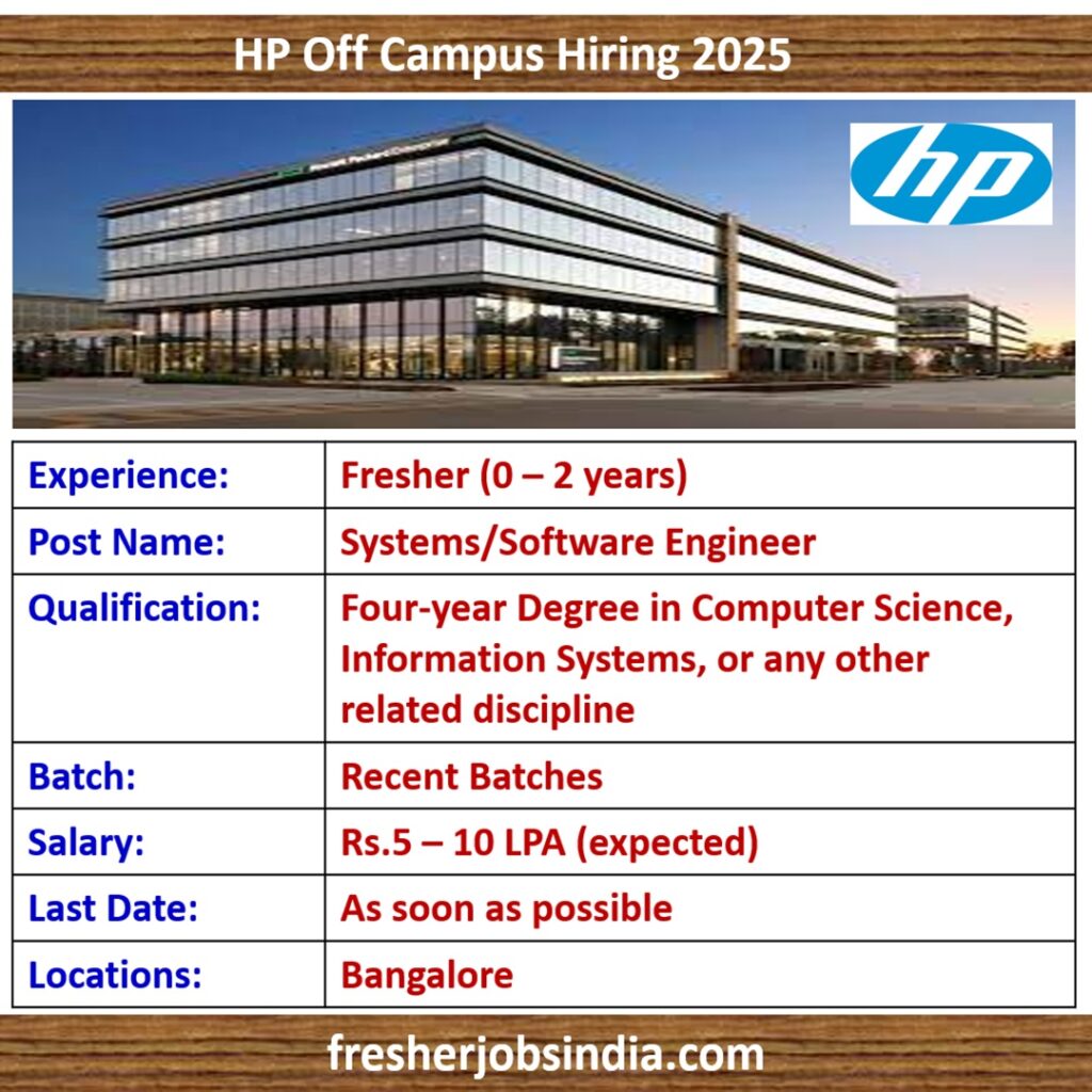 HP Off Campus Hiring 2025 | Systems/Software Engineer