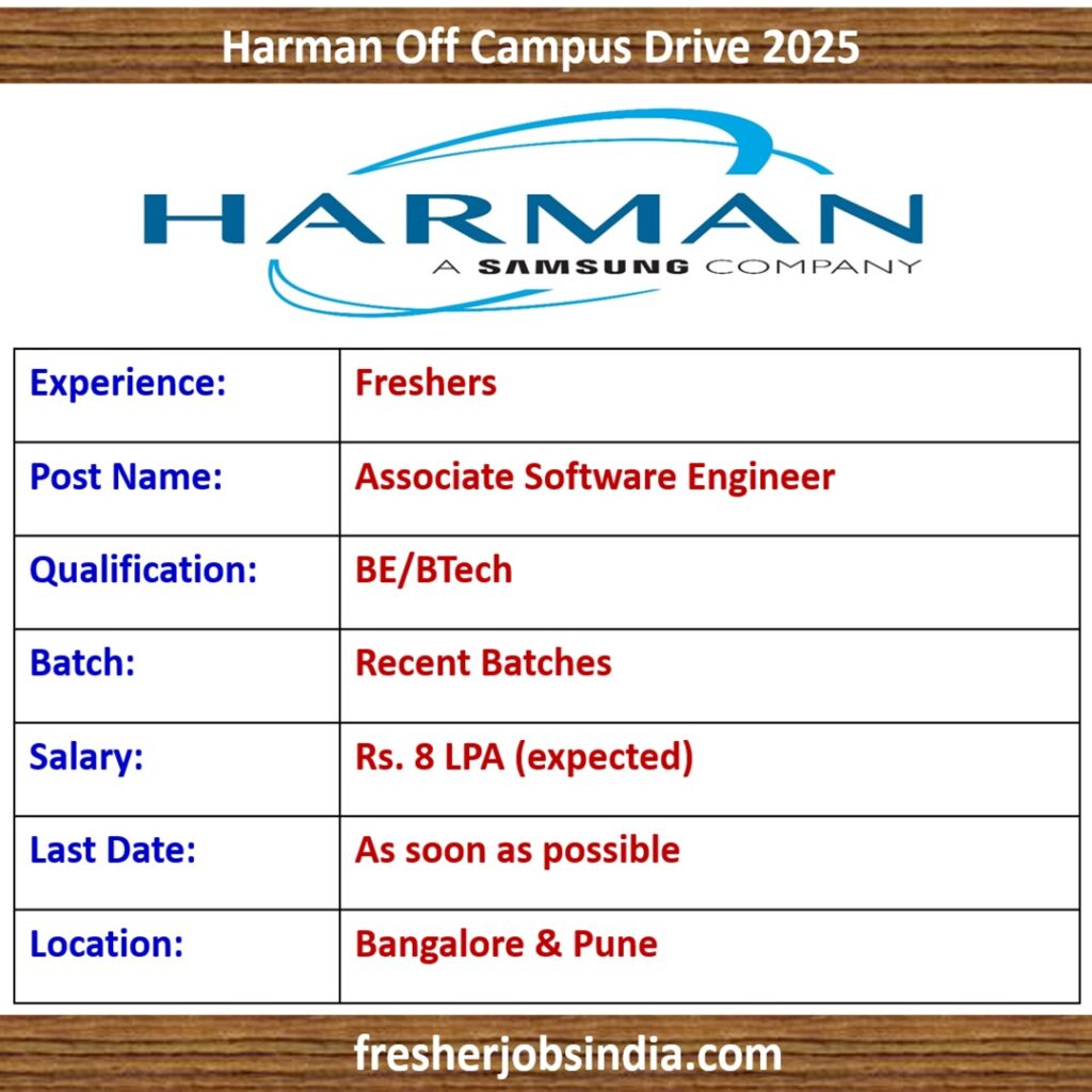 Harman Off Campus Drive 2025