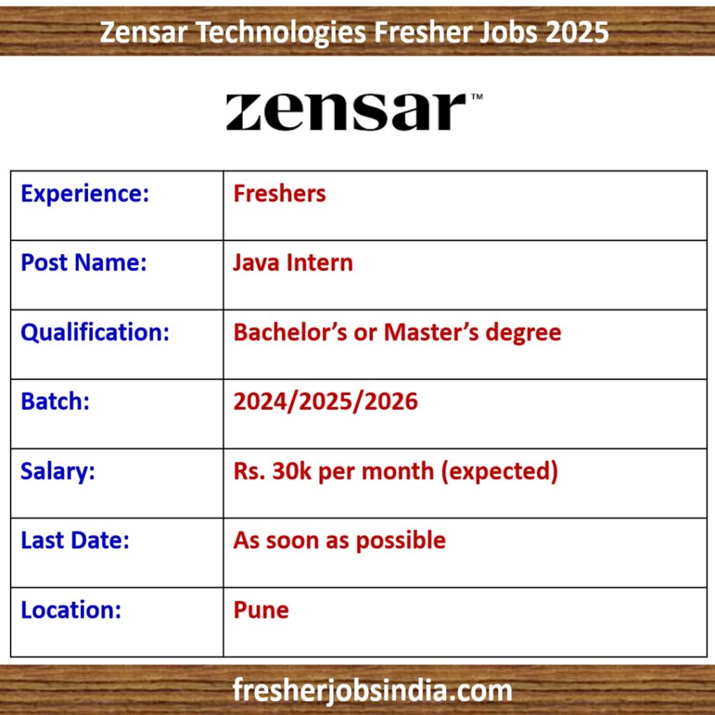 Zensar Technologies Fresher Jobs 2025 | Java Intern | Pune