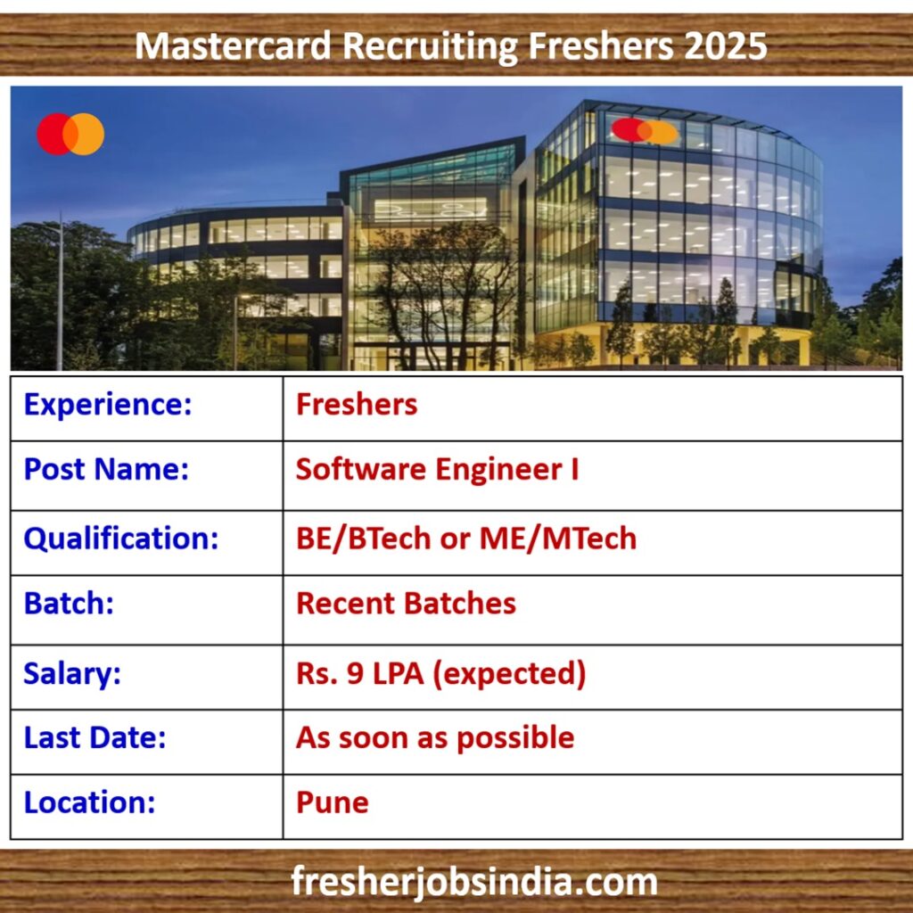 Mastercard Recruiting Freshers 2025 | Software Engineer I