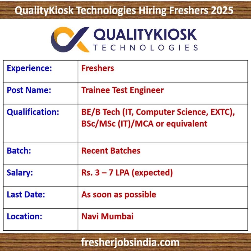 QualityKiosk Technologies Careers 2025 | Trainee Test Engineer