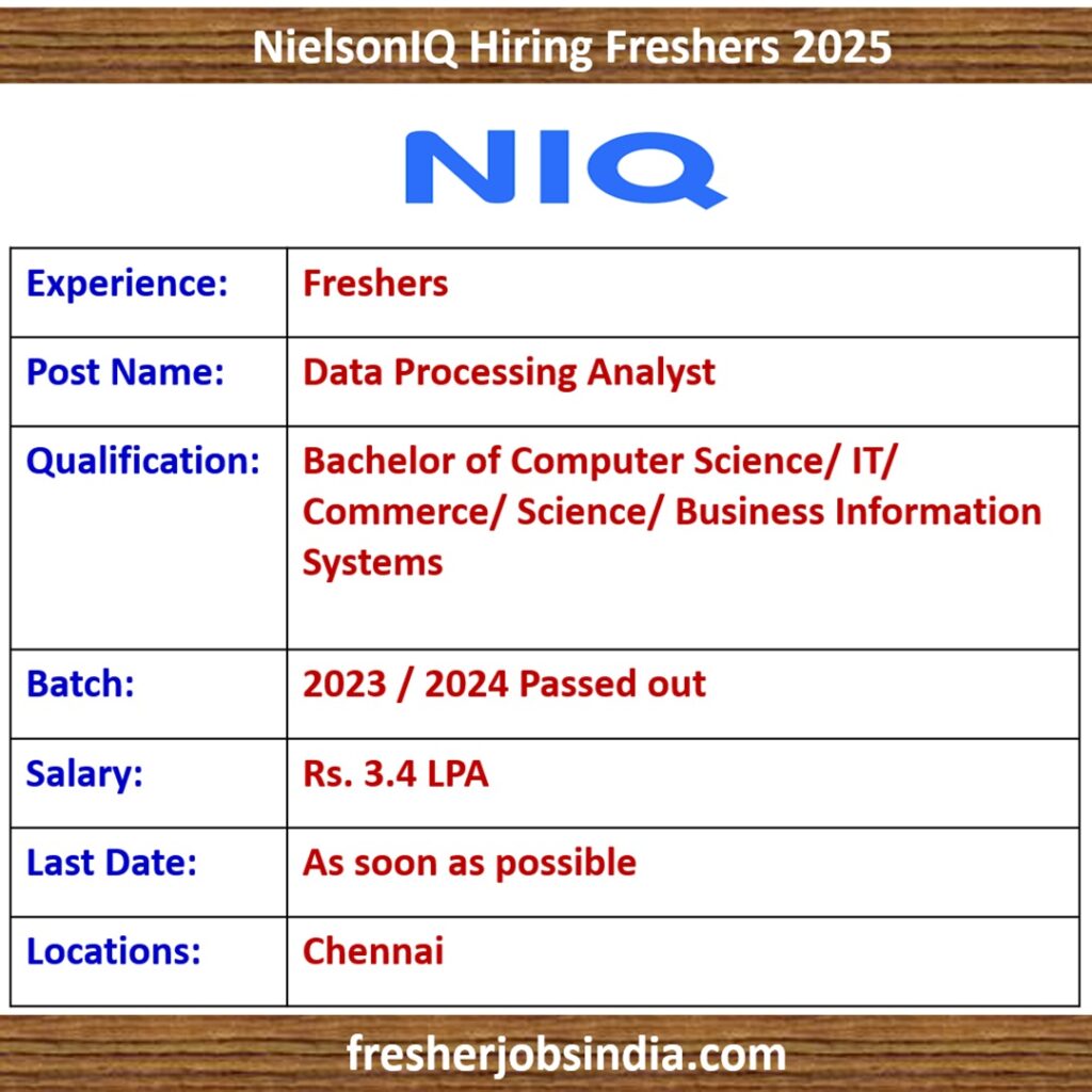 NielsonIQ Hiring Freshers 2025 | Data Processing Analyst | Chennai