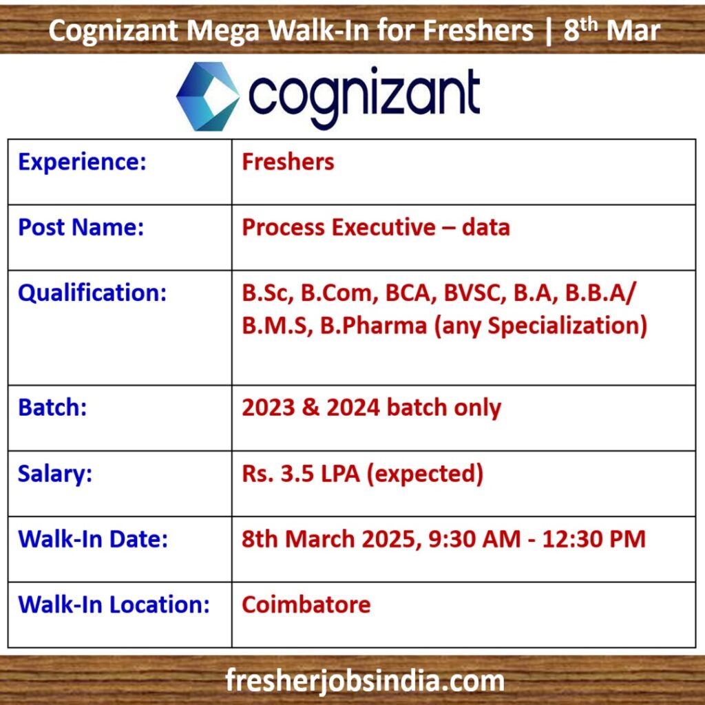 Cognizant Walk-in Drive 2025 | Process Executive - data | 8th March