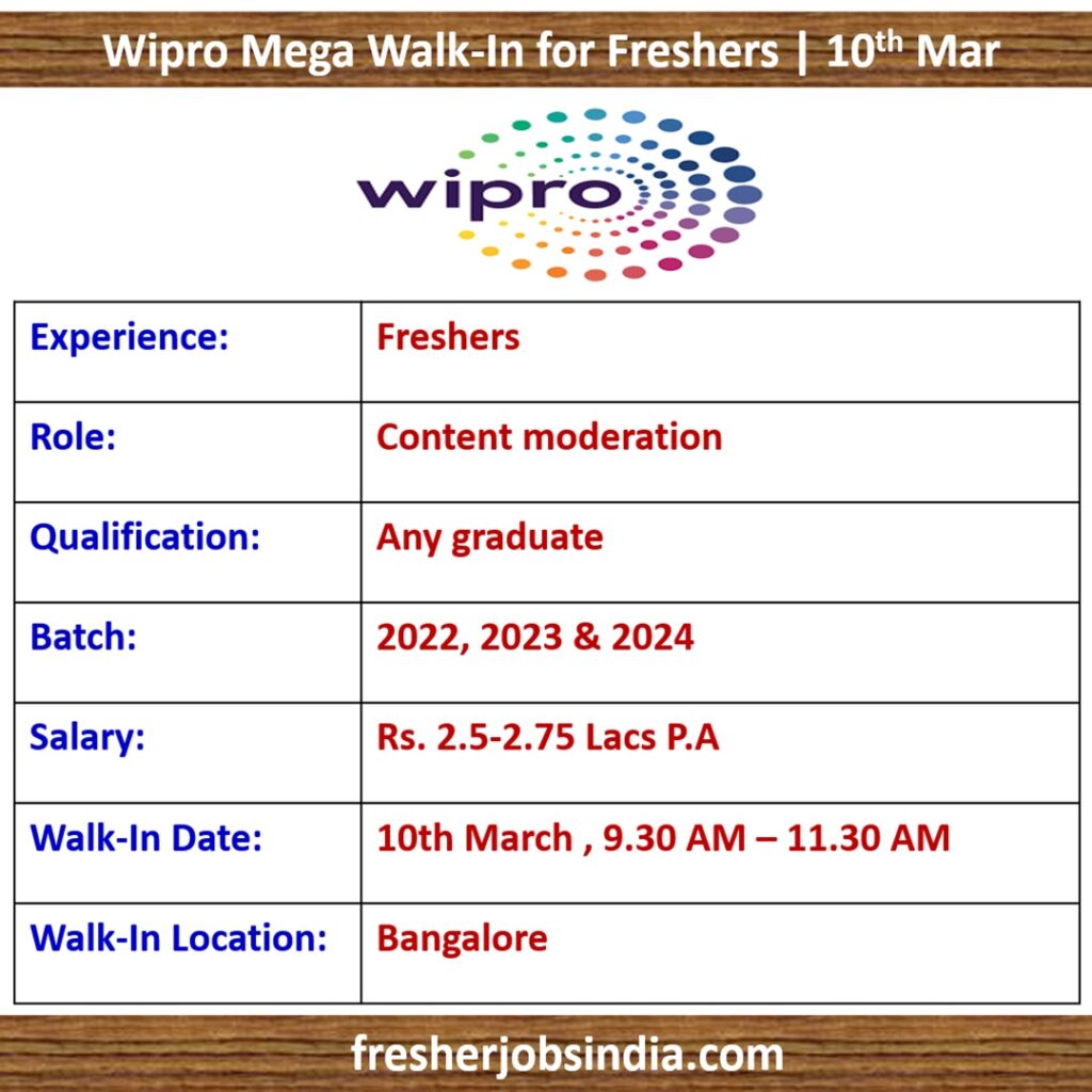 Wipro Mega Walk-In for Freshers | Any Graduate | 10th Mar 2025