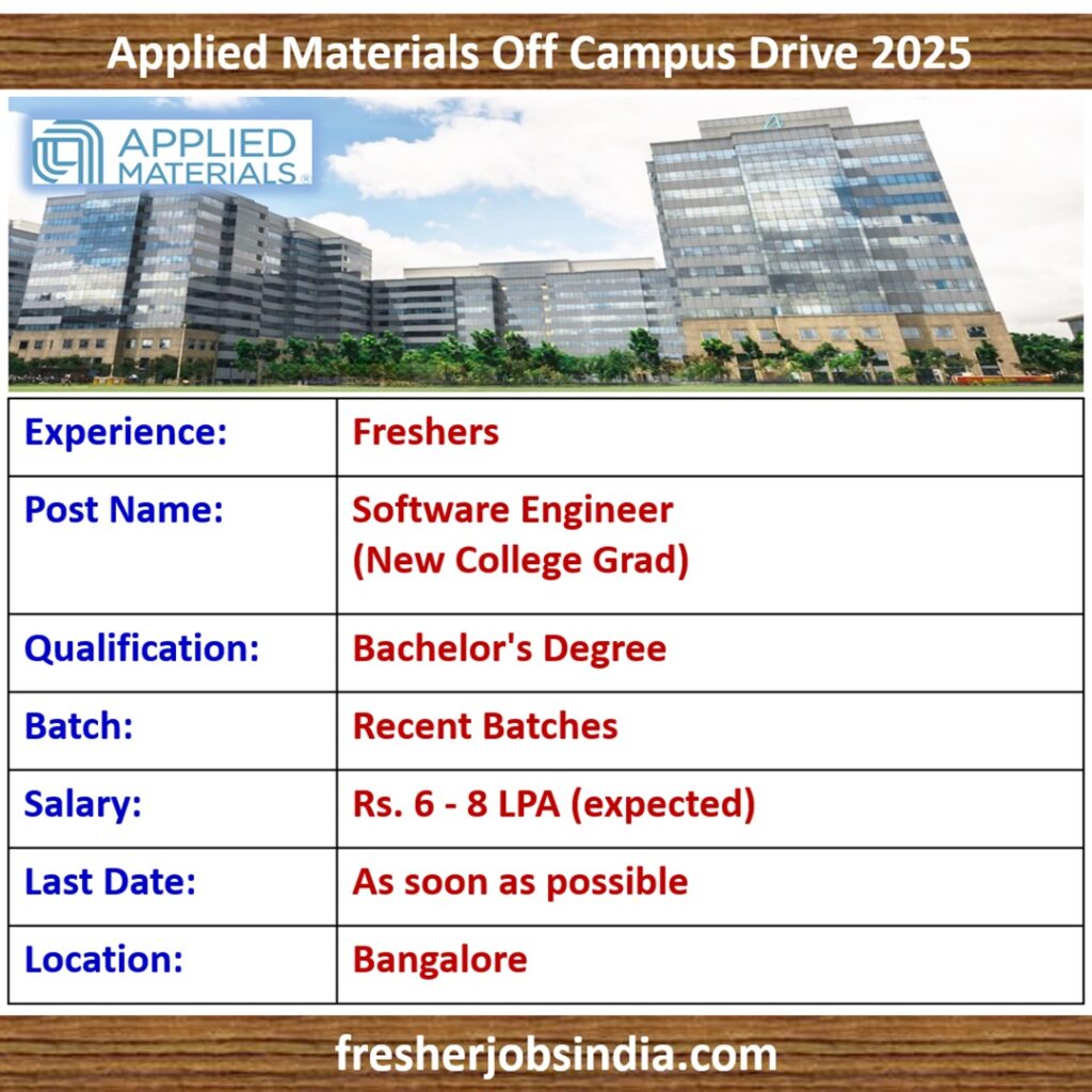 Applied Materials Off Campus Drive 2025 | Software Engineer (New College Grad)