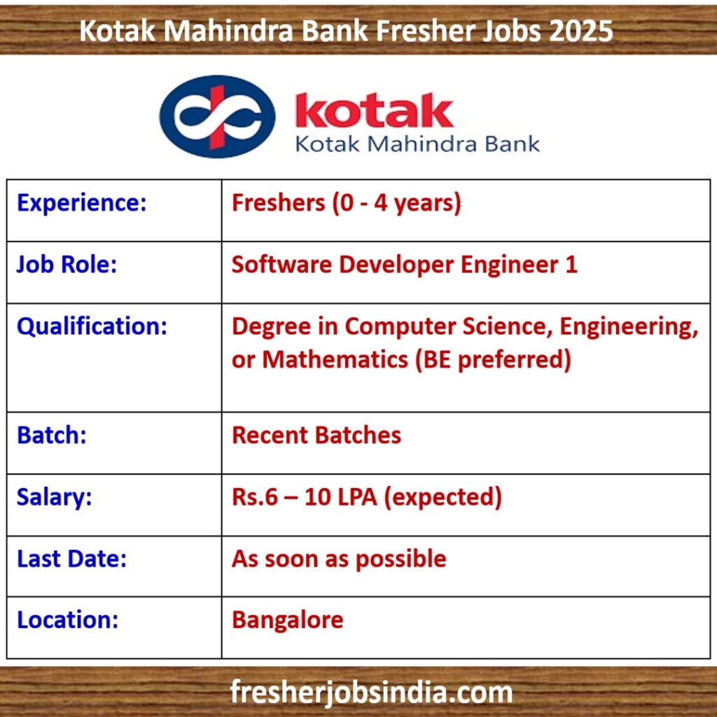 Kotak Mahindra Bank Fresher Jobs 2025 | Software Developer Engineer 1