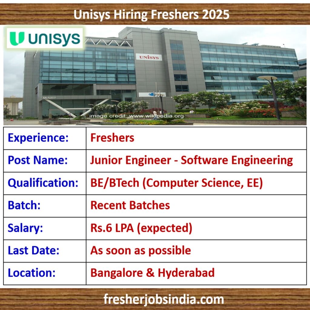 Unisys Fresher Hiring 2025 | Junior Engineer - Software Engineering