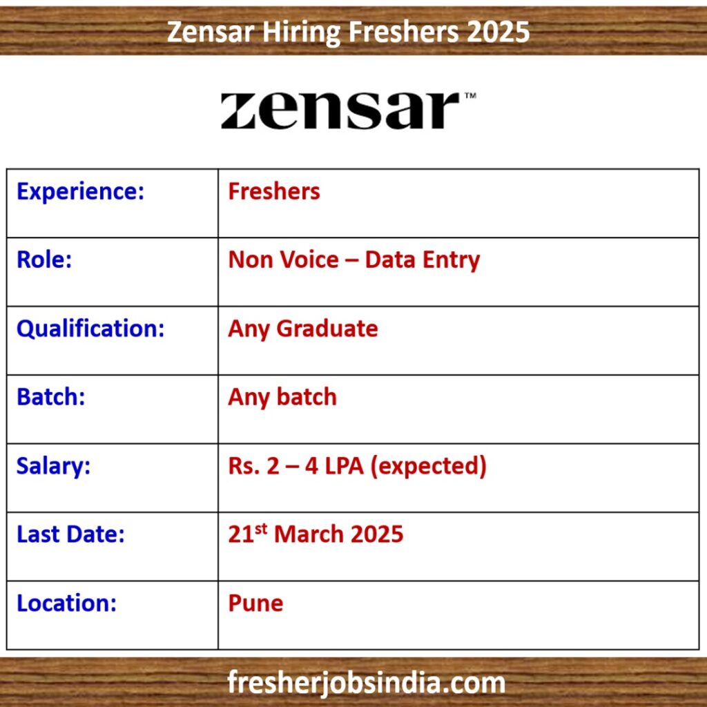 Zensar Hiring Freshers 2025 | Non Voice–Data Entry | Any Graduate