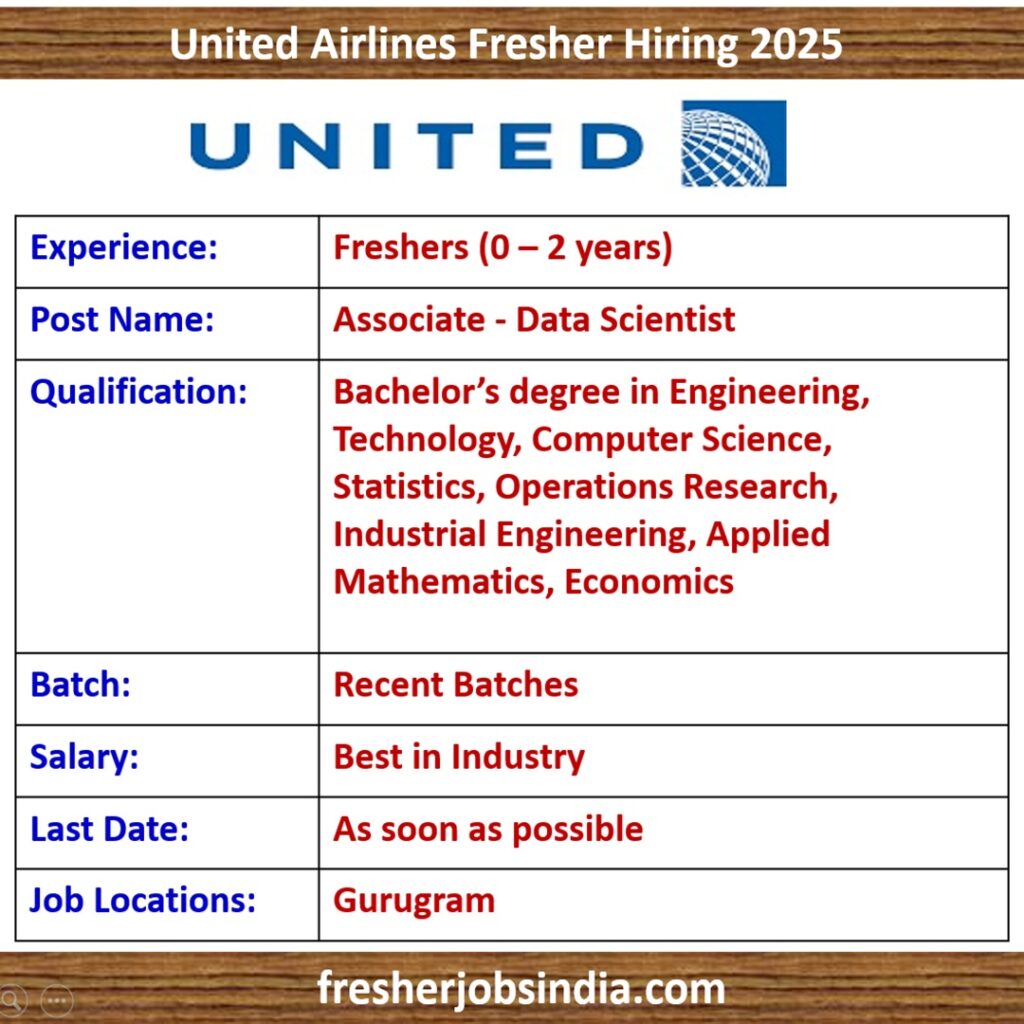 United Airlines Fresher Hiring 2025 | Associate - Data Scientist