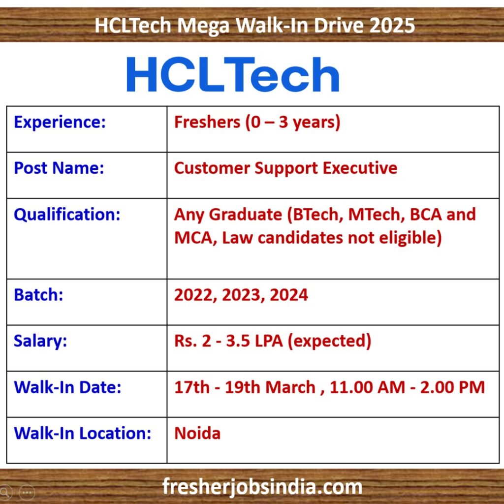 HCLTech Mega Walk-In Drive: 17-19 Mar 2025 | Customer Support Executive | Any Graduate