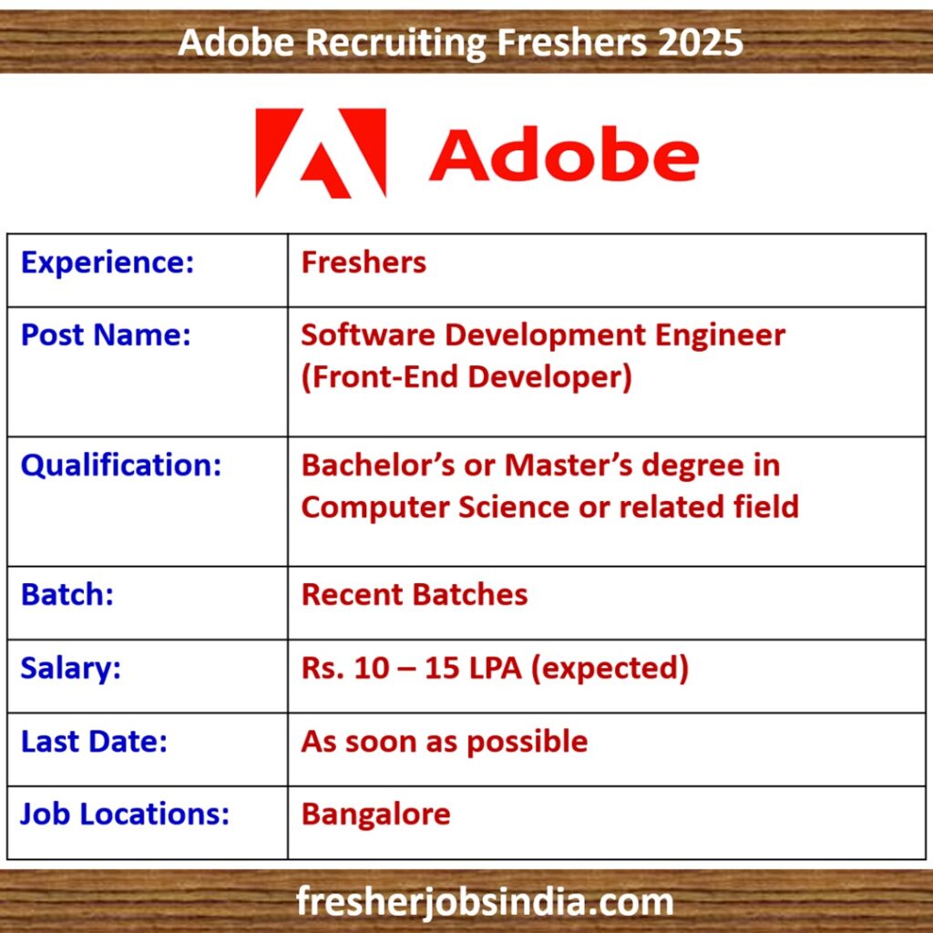 Adobe Recruiting Freshers 2025 | Software Development Engineer