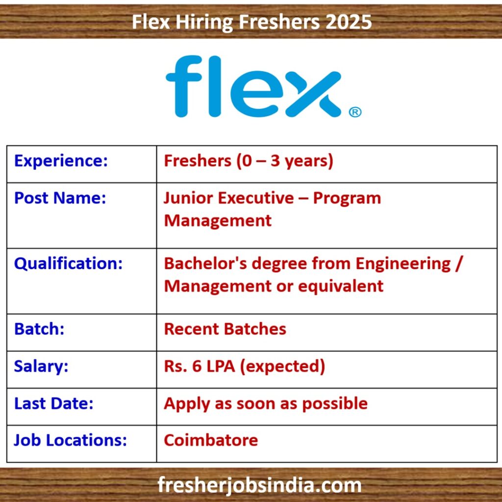 Flex Hiring Freshers 2025 | Junior Executive – Program Management