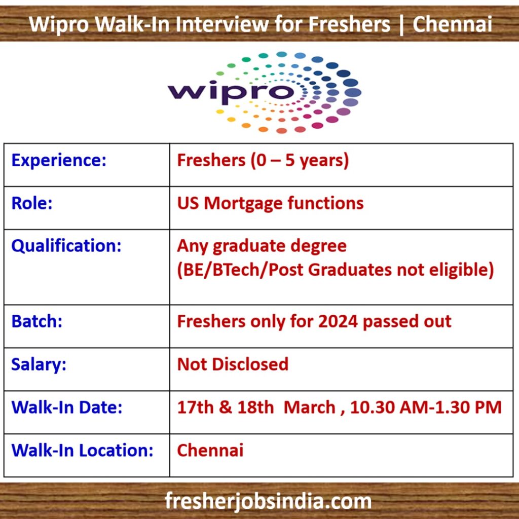 Wipro Walk-In Interview | Any Graduate | 17-18 Mar | Chennai