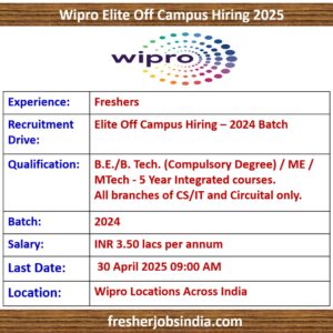 Wipro Elite Off Campus Hiring 2025 Be Btech Me Mtech