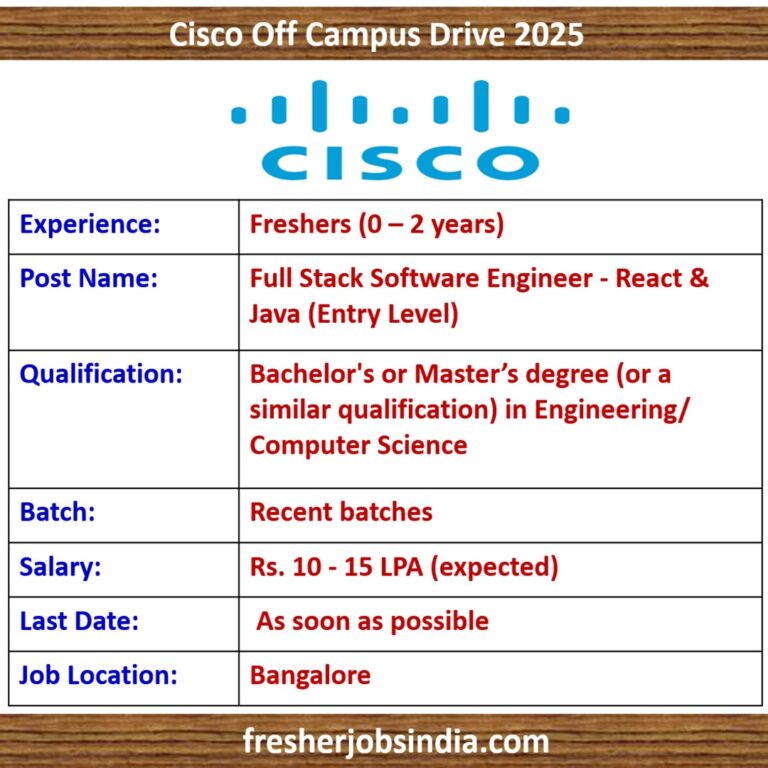 Cisco Off Campus Drive 2025 | Full Stack Software Engineer