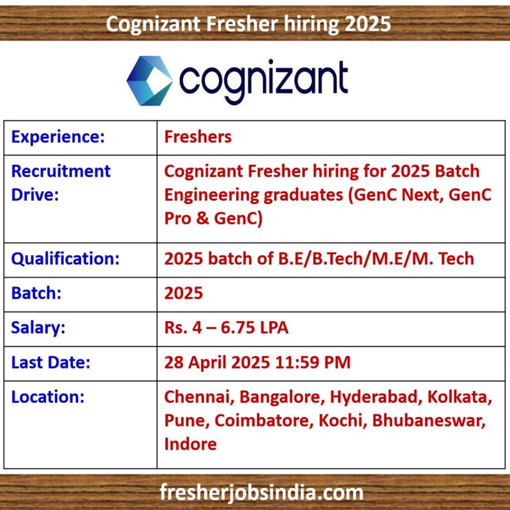Cognizant Fresher hiring for 2025 Batch Engineering graduates