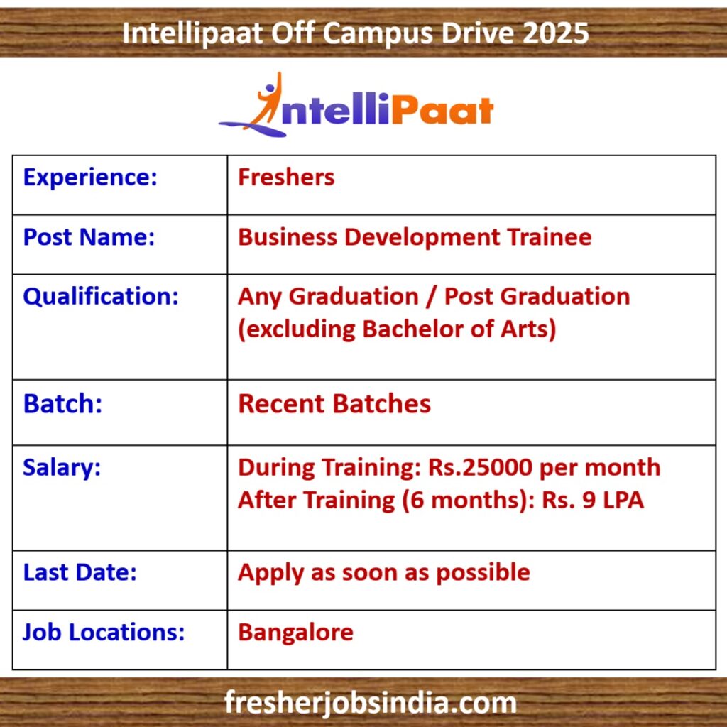 Intellipaat Off Campus Drive 2025 | Business Development Trainee