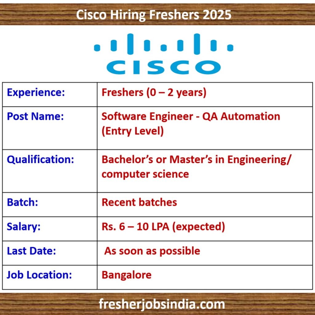 Cisco Careers 2025 | Software Engineer - QA Automation (Entry Level)