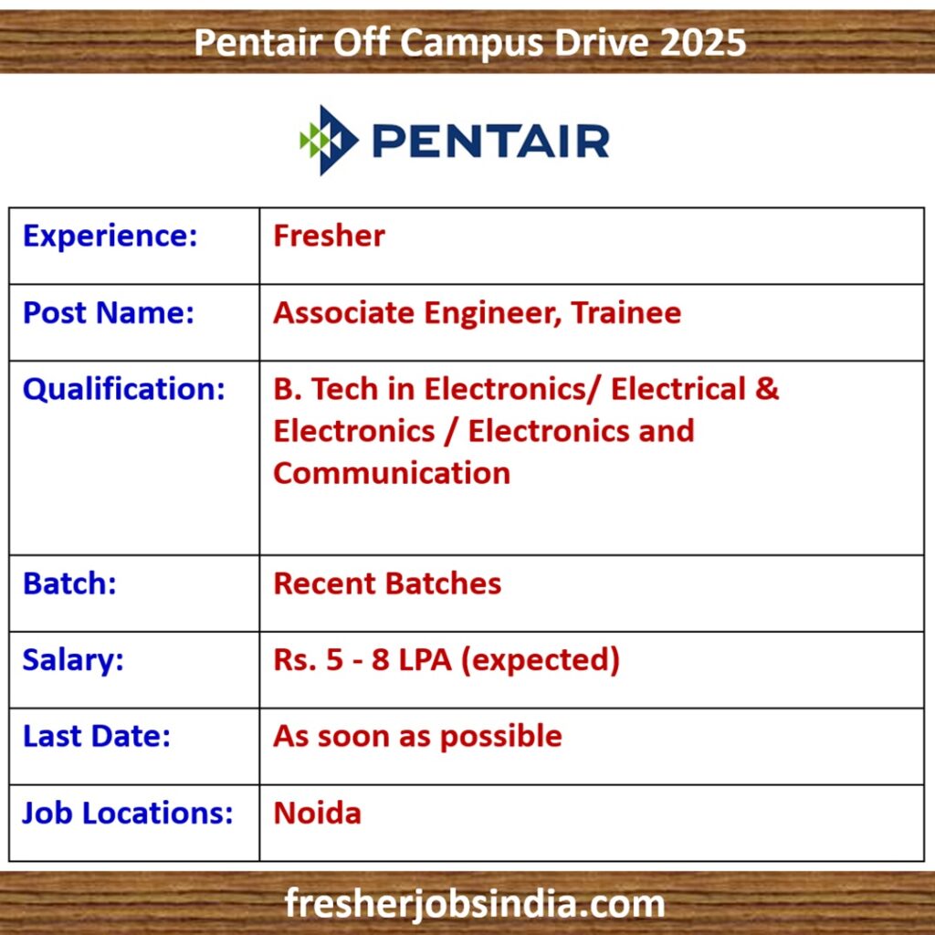 Pentair Off Campus Drive 2025 | Associate Engineer, Trainee