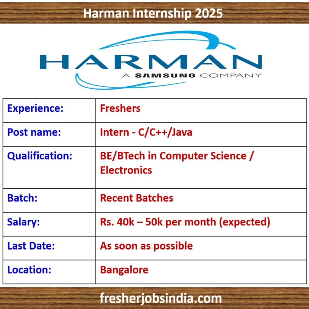 Harman Internship 2025 | Intern - C/C++/Java