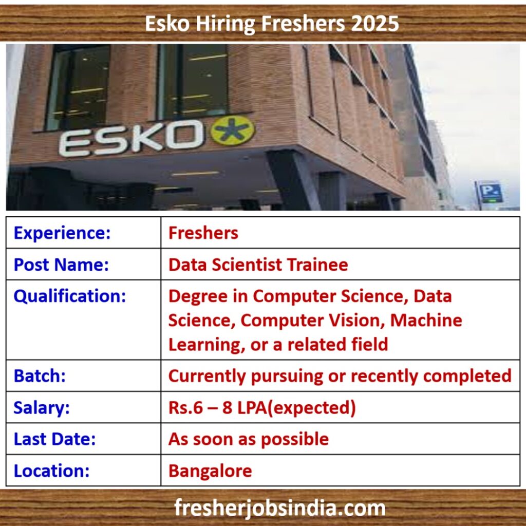 Esko Hiring Freshers 2025 | Data Scientist Trainee | Bangalore